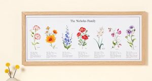 A framed photo full of different flowers